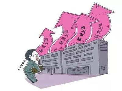 廠房租金上漲對企業(yè)的影響，廠房租金上漲，企業(yè)面臨的成本壓力與 行業(yè)新聞 第3張