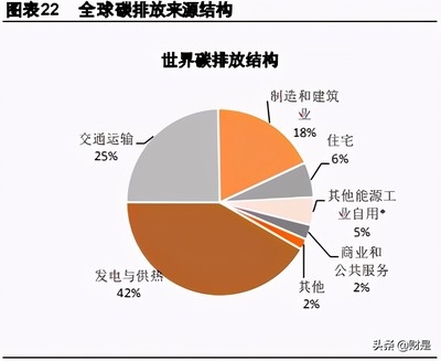 工業(yè)建筑節(jié)能技術(shù)的國際對比研究，工業(yè)建筑節(jié)能技術(shù)，國際對比研究 行業(yè)新聞 第1張