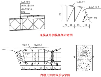 鋼梁加固材料性能對(duì)比，鋼梁加固材料性能大比拼，誰才是最佳之選？ 行業(yè)新聞 第1張