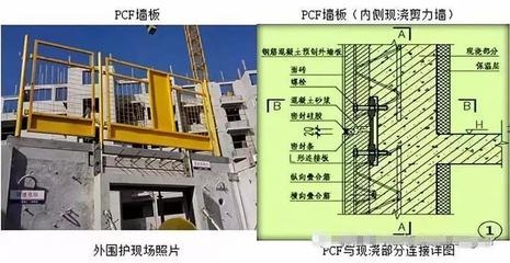 包鋼加固成本控制策略，包鋼加固成本控制策略，方法、要點(diǎn)與實(shí)踐路徑