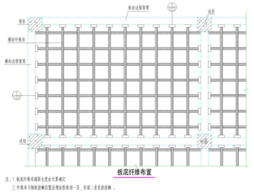 房屋荷載管理最佳實(shí)踐，房屋荷載管理，最佳實(shí)踐方法與要點(diǎn) 行業(yè)新聞 第2張