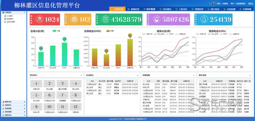固定資產(chǎn)信息化管理軟件推薦，優(yōu)質(zhì)固定資產(chǎn)信息化管理軟件