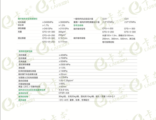 古建筑防災(zāi)加固案例分析，古建筑防災(zāi)加固實(shí)踐案例深度剖析