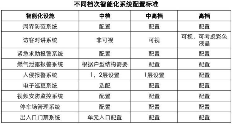 房屋加固材料成本優(yōu)化方法，房屋加固材料成本優(yōu)化方法，策略與 行業(yè)新聞 第3張