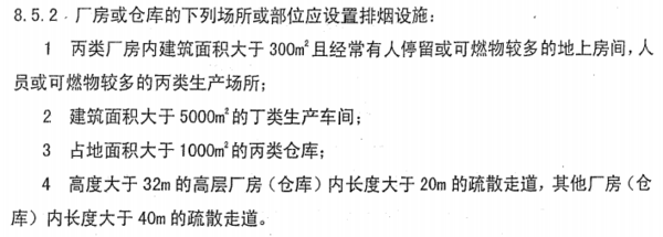 丙類廠房防火設(shè)計規(guī)范，丙類廠房防火設(shè)計規(guī)范要點解析與