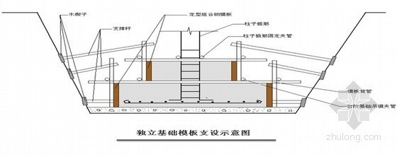 鋼筋混凝土結(jié)構(gòu)施工難點(diǎn)有哪些？鋼筋混凝土結(jié)構(gòu)施工難點(diǎn)剖析與應(yīng)對策略 行業(yè)新聞 第1張