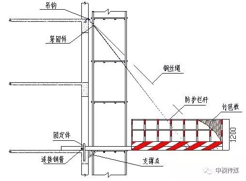 84型緊固件的安裝步驟詳解，84型緊固件安裝步驟全解析，84型緊固件安裝步驟詳解