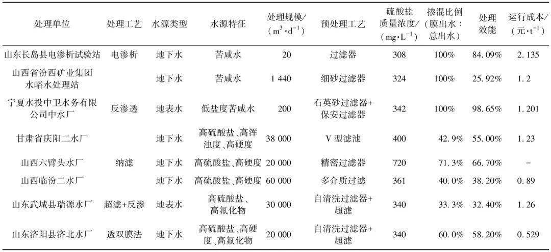包鋼特種鋼管未來技術(shù)趨勢，包鋼特種鋼管未來技術(shù)趨勢洞察與