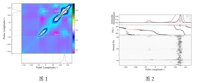 白鋼板技術(shù)創(chuàng)新最新動態(tài)，白鋼板技術(shù)創(chuàng)新，前沿動態(tài)與發(fā)展趨勢 行業(yè)新聞 第4張