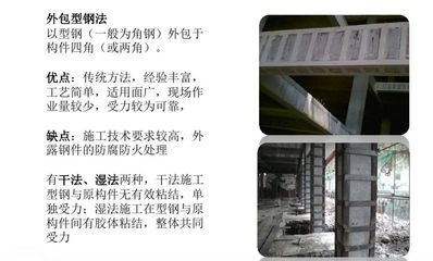工業(yè)建筑加固材料選型指南，工業(yè)建筑加固材料選型