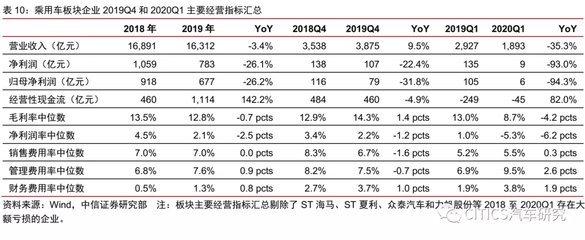 固定成本對企業(yè)利潤率影響，固定成本如何左右企業(yè) 行業(yè)新聞 第1張