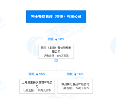 固定成本增加企業(yè)經(jīng)營(yíng)風(fēng)險(xiǎn)嗎，固定成本增加是否增大企業(yè)經(jīng)營(yíng)風(fēng)險(xiǎn)？ 行業(yè)新聞 第4張