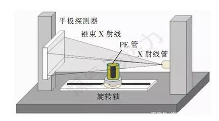 焊接質(zhì)量無(wú)損檢測(cè)技術(shù)對(duì)比，焊接質(zhì)量無(wú)損檢測(cè)技術(shù)，多種方法優(yōu)劣