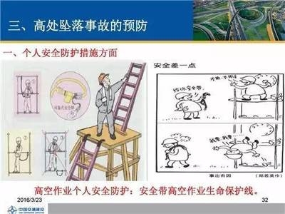 高空作業(yè)安全防護措施詳解，高空作業(yè)安全防護，關(guān)鍵措施全解析