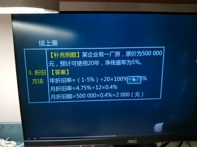 廠房殘值率合理設(shè)定指南，廠房殘值率，合理設(shè)定的科學(xué)方法與關(guān)鍵考量 行業(yè)新聞 第6張