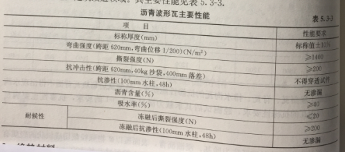 鋼板厚度對(duì)抗沖擊性能的影響 行業(yè)新聞 第5張