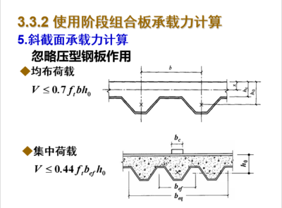 鋼板承載力計算的常用軟件工具，鋼板承載力計算常用軟件工具匯總 行業(yè)新聞 第3張