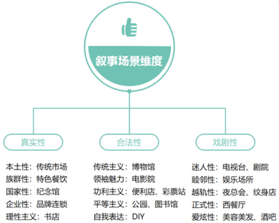 廠房建設(shè)成本控制案例分析，廠房建設(shè)成本控制，[具體案例名稱