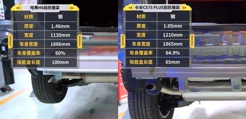 鋼板厚度選擇的經(jīng)濟(jì)性分析，鋼板厚度選擇的經(jīng)濟(jì)性考量與策略分析 行業(yè)新聞 第4張