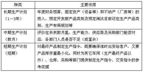 廠房財(cái)務(wù)預(yù)算管理的最佳實(shí)踐，廠房財(cái)務(wù)預(yù)算管理，探索最佳實(shí)踐之道 行業(yè)新聞 第1張
