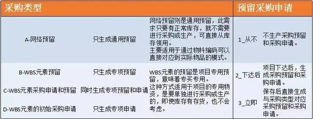 廠房財(cái)務(wù)預(yù)算管理的最佳實(shí)踐，廠房財(cái)務(wù)預(yù)算管理，探索最佳實(shí)踐之道 行業(yè)新聞 第5張