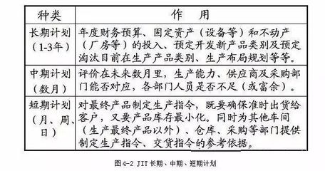 廠房財(cái)務(wù)預(yù)算管理的最佳實(shí)踐，廠房財(cái)務(wù)預(yù)算管理，探索最佳實(shí)踐之道 行業(yè)新聞 第4張