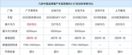 不同材質(zhì)鋼板的成本比較，不同材質(zhì)鋼板成本大 行業(yè)新聞 第3張