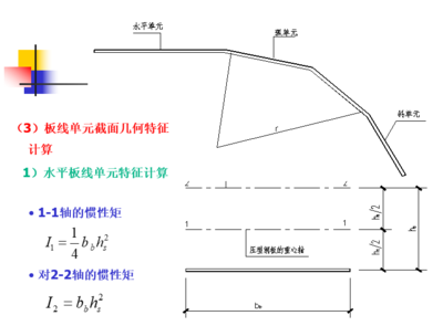 鋼板體積計算中的常見錯誤，鋼板體積計算，常見錯誤全解析