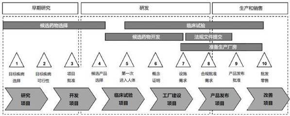 廠房建設(shè)預(yù)算風(fēng)險(xiǎn)控制策略，廠房建設(shè)預(yù)算風(fēng)險(xiǎn)控制策略，多維度剖析與應(yīng)對(duì)之策
