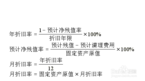 報廢資產(chǎn)殘值如何計算，報廢資產(chǎn)殘值計算方法及影響因素詳解 行業(yè)新聞 第6張