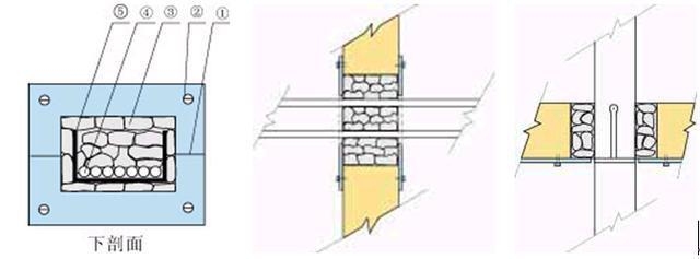 防火泥施工工藝流程，防火泥施工工藝流程詳解