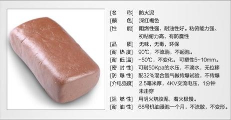 防火泥品牌用戶評價(jià)匯總，防火泥品牌用戶評價(jià)