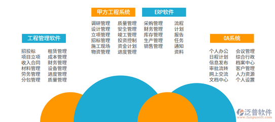 復(fù)雜設(shè)計(jì)對(duì)施工成本的影響分析，復(fù)雜設(shè)計(jì)如何左右施工成本，深度剖析 行業(yè)新聞 第5張