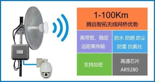 廠房建設進度監(jiān)控工具，廠房建設進度監(jiān)控工具，助力高效工程