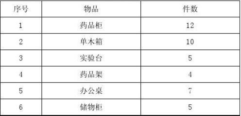 報廢資產(chǎn)環(huán)保處理規(guī)范，報廢資產(chǎn)環(huán)保處理，規(guī)范與實踐指南 行業(yè)新聞 第5張