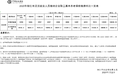 鋼材運(yùn)輸保險(xiǎn)費(fèi)率標(biāo)準(zhǔn)，鋼材運(yùn)輸保險(xiǎn)費(fèi)率標(biāo)準(zhǔn) 行業(yè)新聞 第3張