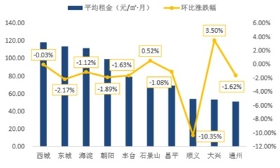 廠房租賃市場(chǎng)未來(lái)趨勢(shì)預(yù)測(cè)，廠房租賃市場(chǎng)未來(lái)走向何方？ 行業(yè)新聞 第5張