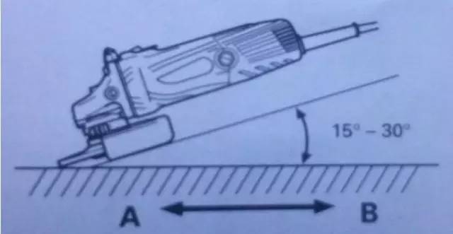 鋼板除銹打磨的標(biāo)準(zhǔn)流程，鋼板除銹打磨標(biāo)準(zhǔn)流程全解析