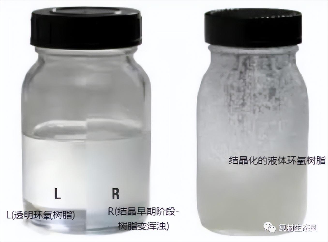 環(huán)氧樹脂膠濕度適應(yīng)性研究，環(huán)氧樹脂膠在不同濕度環(huán)境下的適應(yīng)性研究