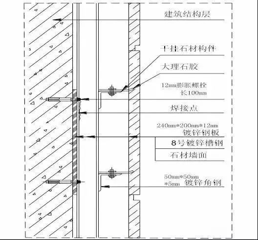鋼板焊接順序優(yōu)化策略，鋼板焊接順序優(yōu)化策略，提升效率與