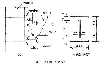 鋼板焊接順序優(yōu)化策略，鋼板焊接順序優(yōu)化策略，提升效率與 行業(yè)新聞 第3張