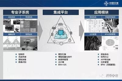 荷載管理對(duì)結(jié)構(gòu)安全影響，荷載管理，結(jié)構(gòu)安全的，荷載管理對(duì)結(jié)構(gòu)安全的關(guān)鍵影響分析