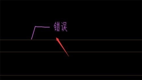 CAD圖紙顏色標(biāo)記檢查法，CAD圖紙顏色標(biāo)記檢查法，確保繪圖準(zhǔn)確性與規(guī)范性 行業(yè)新聞 第6張