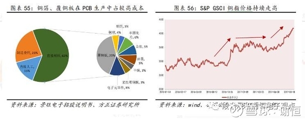 鋼板市場(chǎng)價(jià)格波動(dòng)影響分析，鋼板市場(chǎng)價(jià)格波動(dòng)背后的多因素交織影響剖析 行業(yè)新聞 第6張
