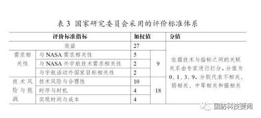 工程質(zhì)量標準與成本關(guān)系 行業(yè)新聞 第4張 工程質(zhì)量標準與成本關(guān)系 行業(yè)新聞 第4張