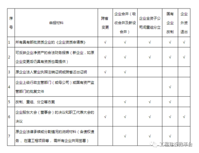 工程質(zhì)量標準與成本關(guān)系 行業(yè)新聞 第5張 工程質(zhì)量標準與成本關(guān)系 行業(yè)新聞 第5張