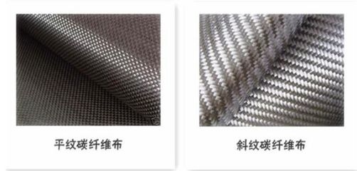 化學介質(zhì)對碳纖維布影響，化學介質(zhì)對碳纖維布影響的研究與分析