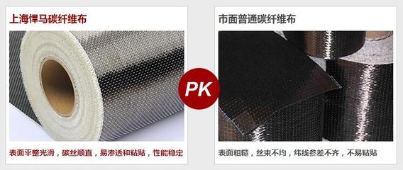 化學介質(zhì)對碳纖維布影響，化學介質(zhì)對碳纖維布影響的研究與分析