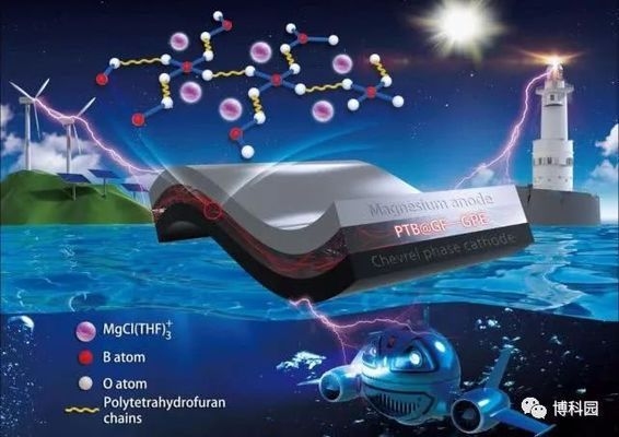 環(huán)氧樹脂兩布的耐腐蝕性能，環(huán)氧樹脂兩布耐腐蝕性能