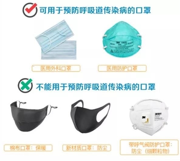 高效防塵口罩的選擇技巧，高效防塵口罩選購指南，助你選 行業(yè)新聞 第4張